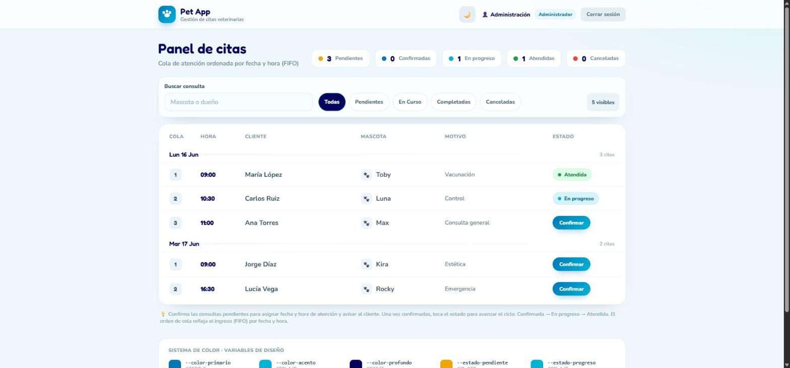 Administration panel with the appointment queue ordered by date and time, per-state counters and the confirm button