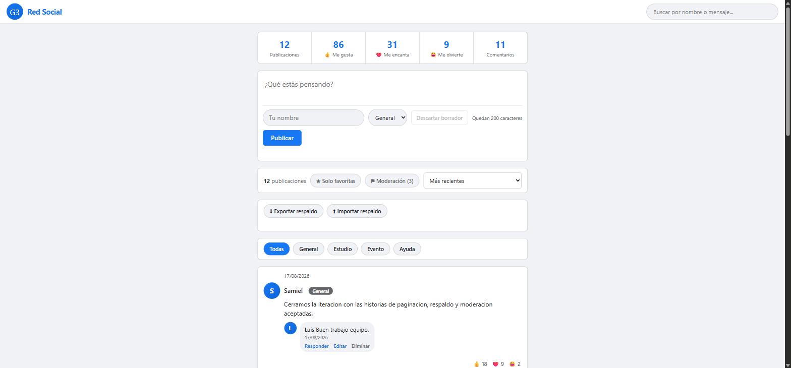 Muro de la red social con el resumen de actividad, el formulario de publicación y las publicaciones con reacciones y comentarios